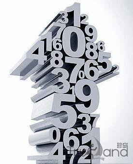 谷歌推广排名
