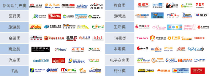 google广告合作伙伴